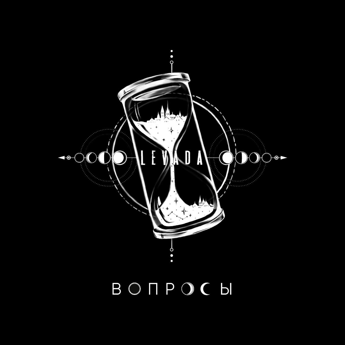 Релиз Вопросы