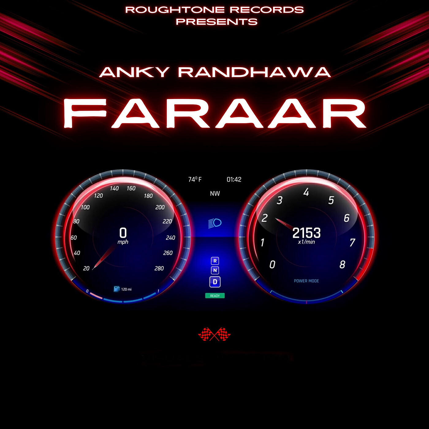ANKY RANDHAWA