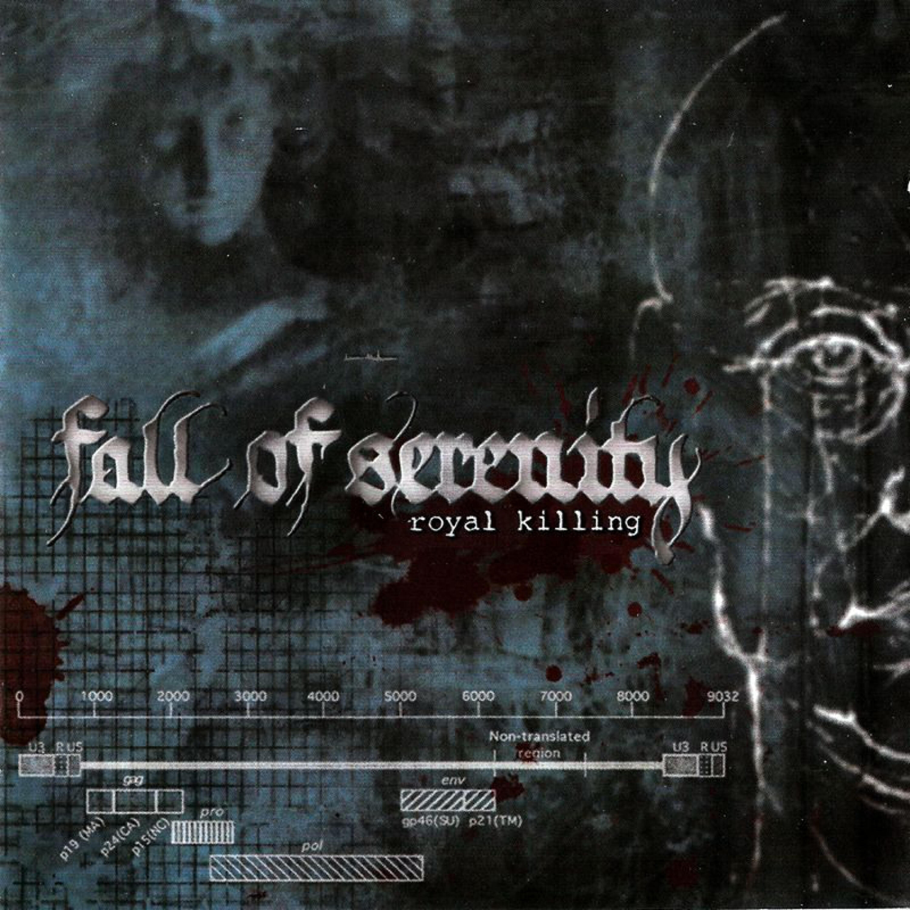 Релиз Royal Killing