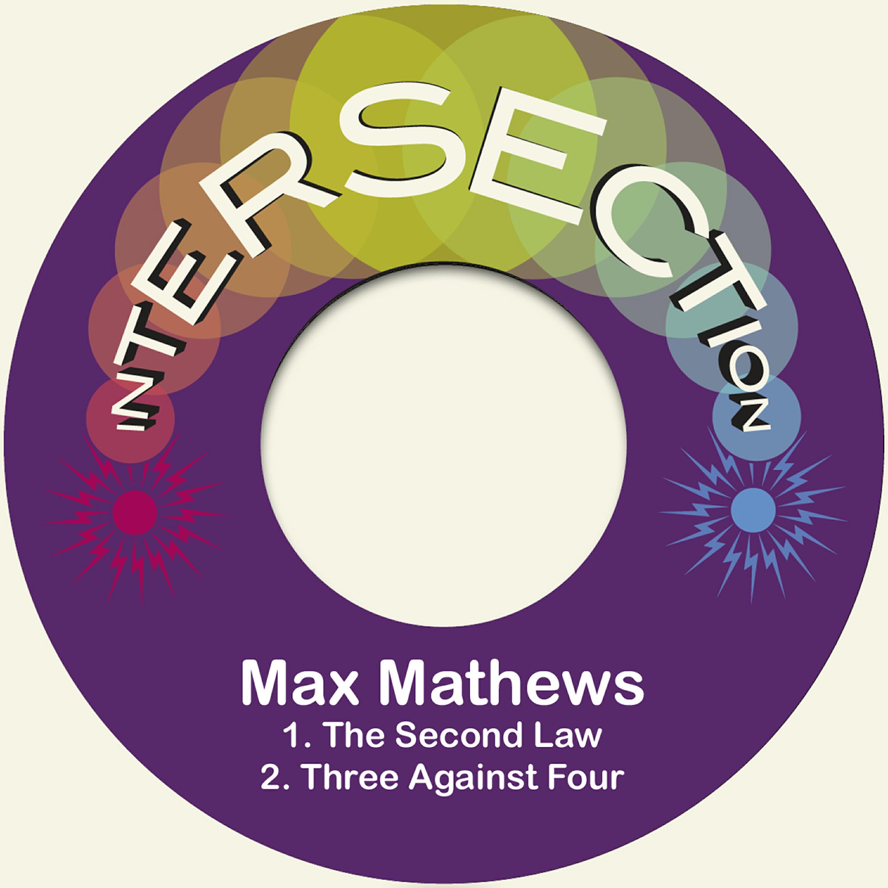 Max Mathews