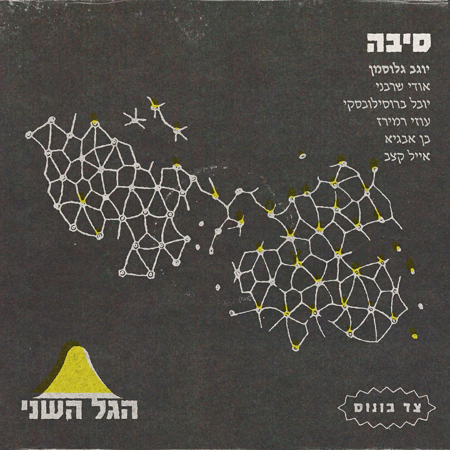 yogev glusman