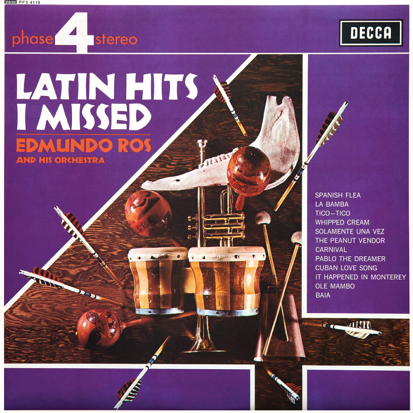 Релиз Latin Hits I Missed