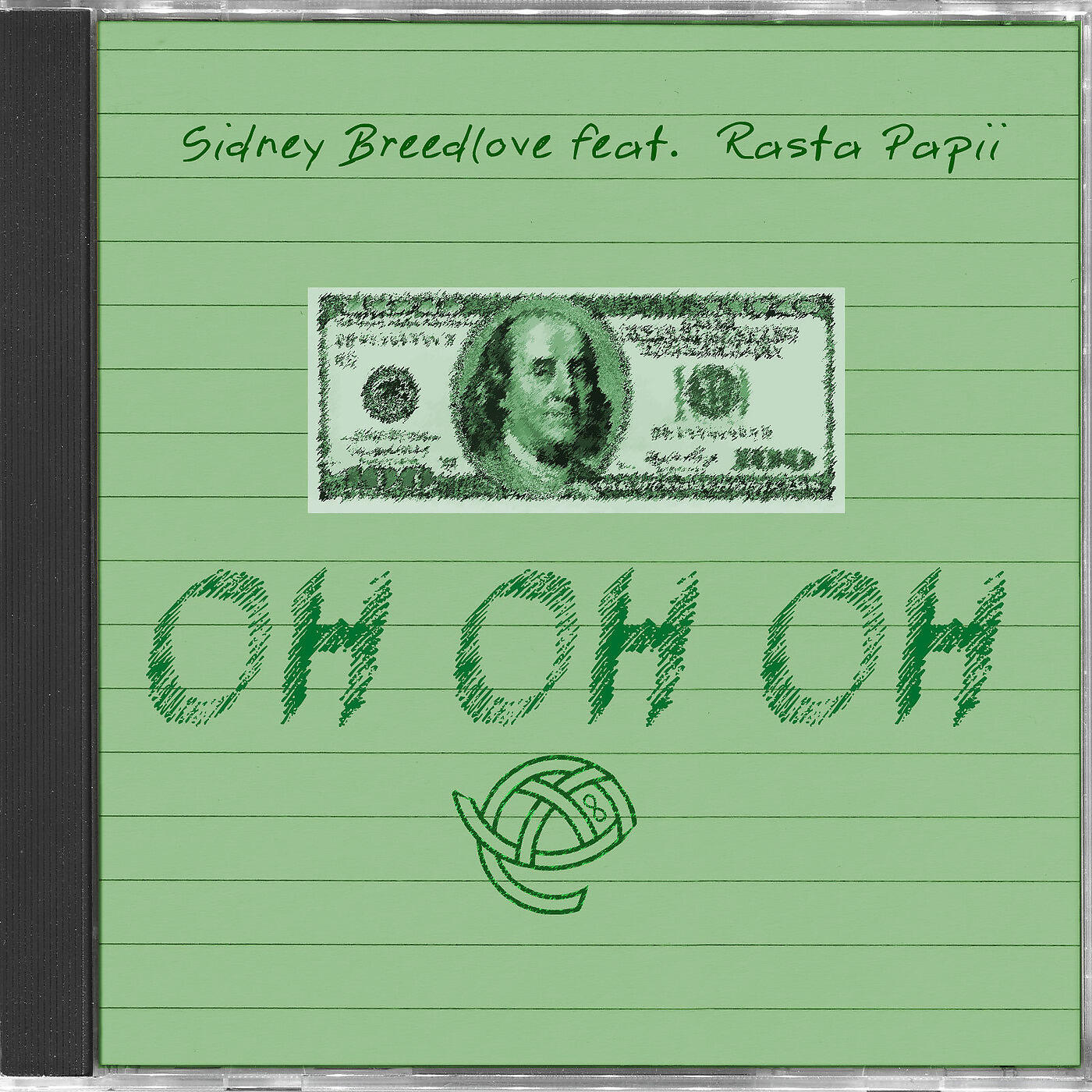 Релиз Oh Oh Oh