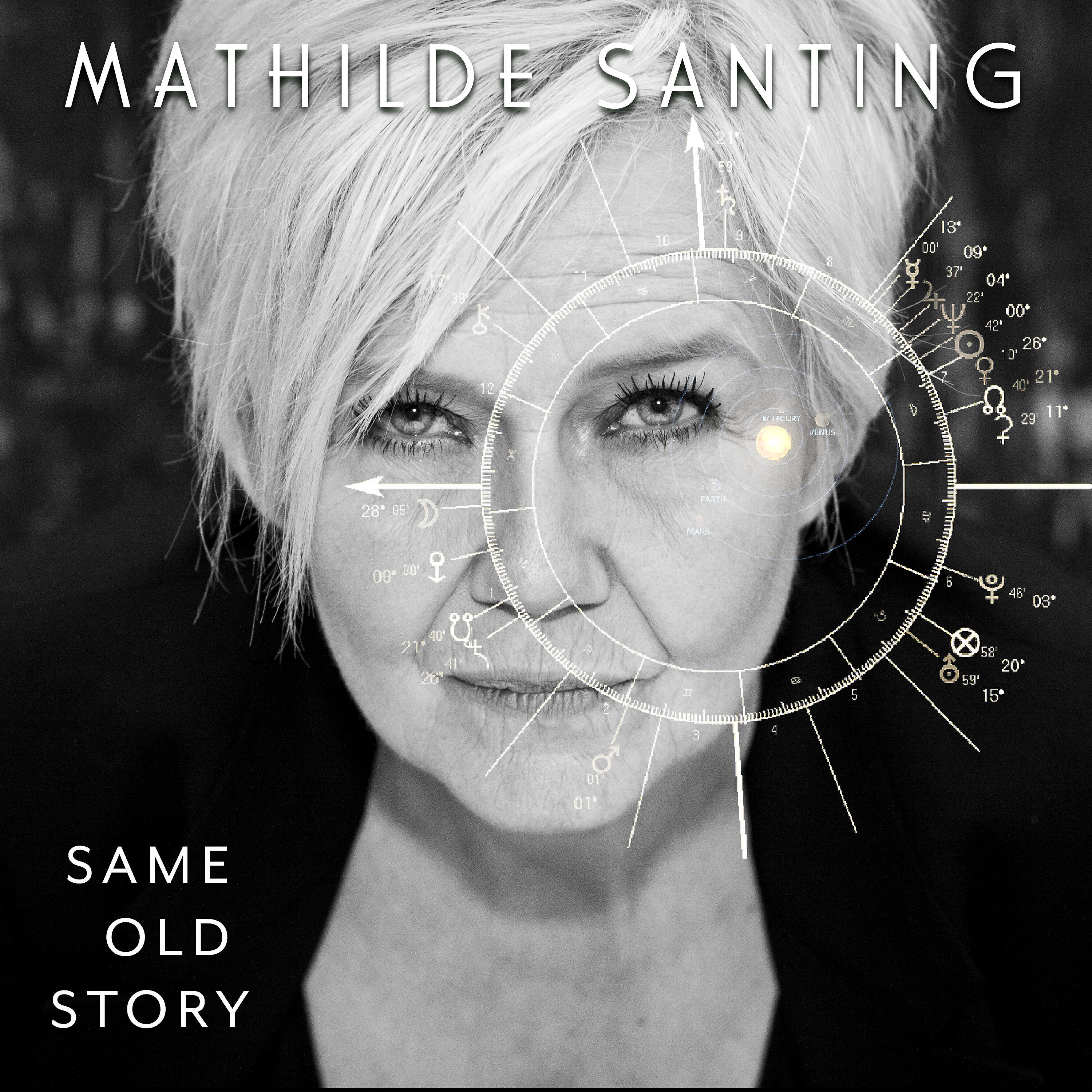 Релиз Same Old Story