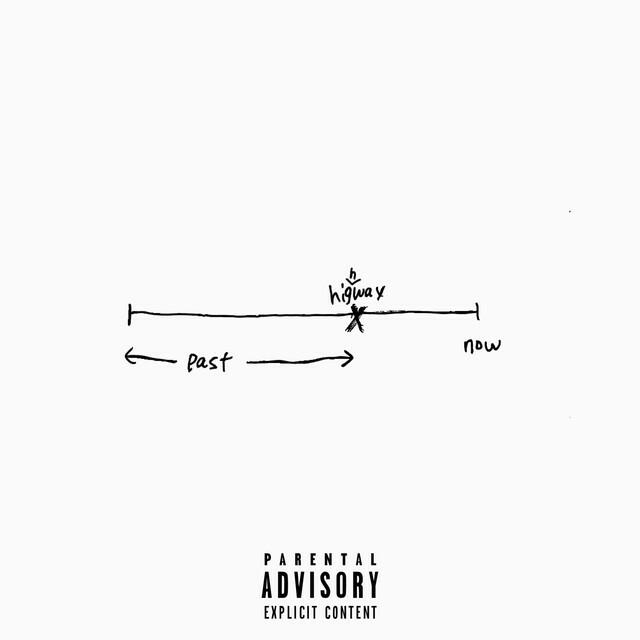 Релиз past & highway