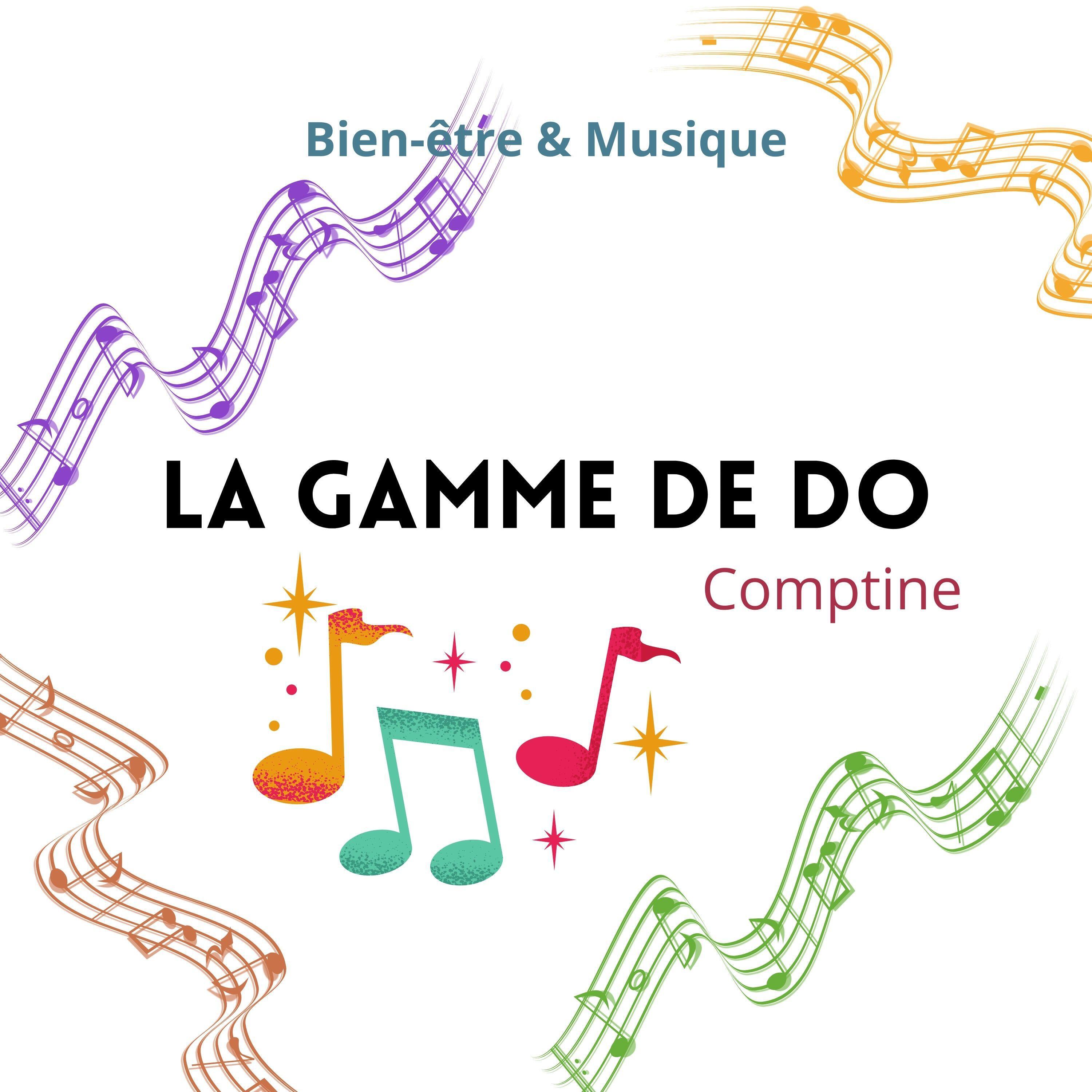 Релиз La gamme de do