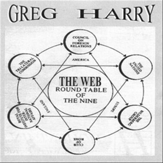 Greg Harry