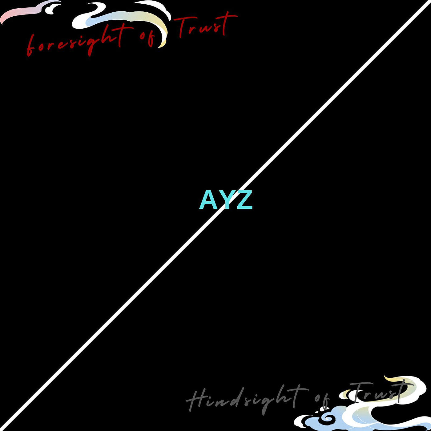 Релиз Foresight of Trust / Hindsight of Trust