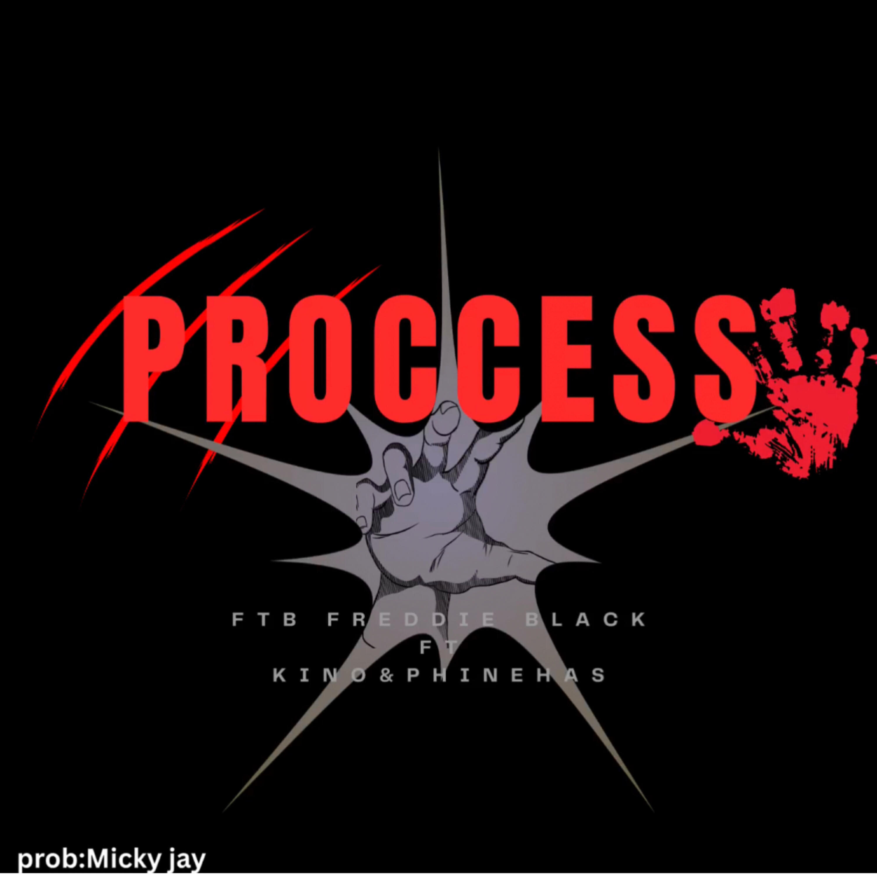 Релиз Process