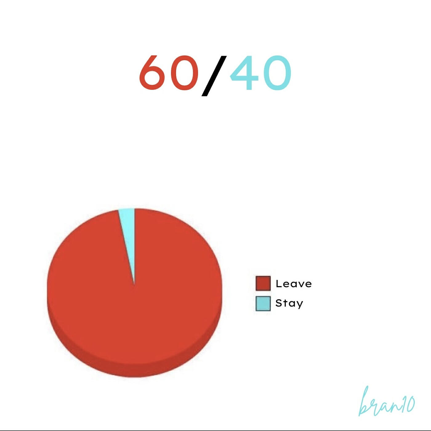 Релиз 60 40
