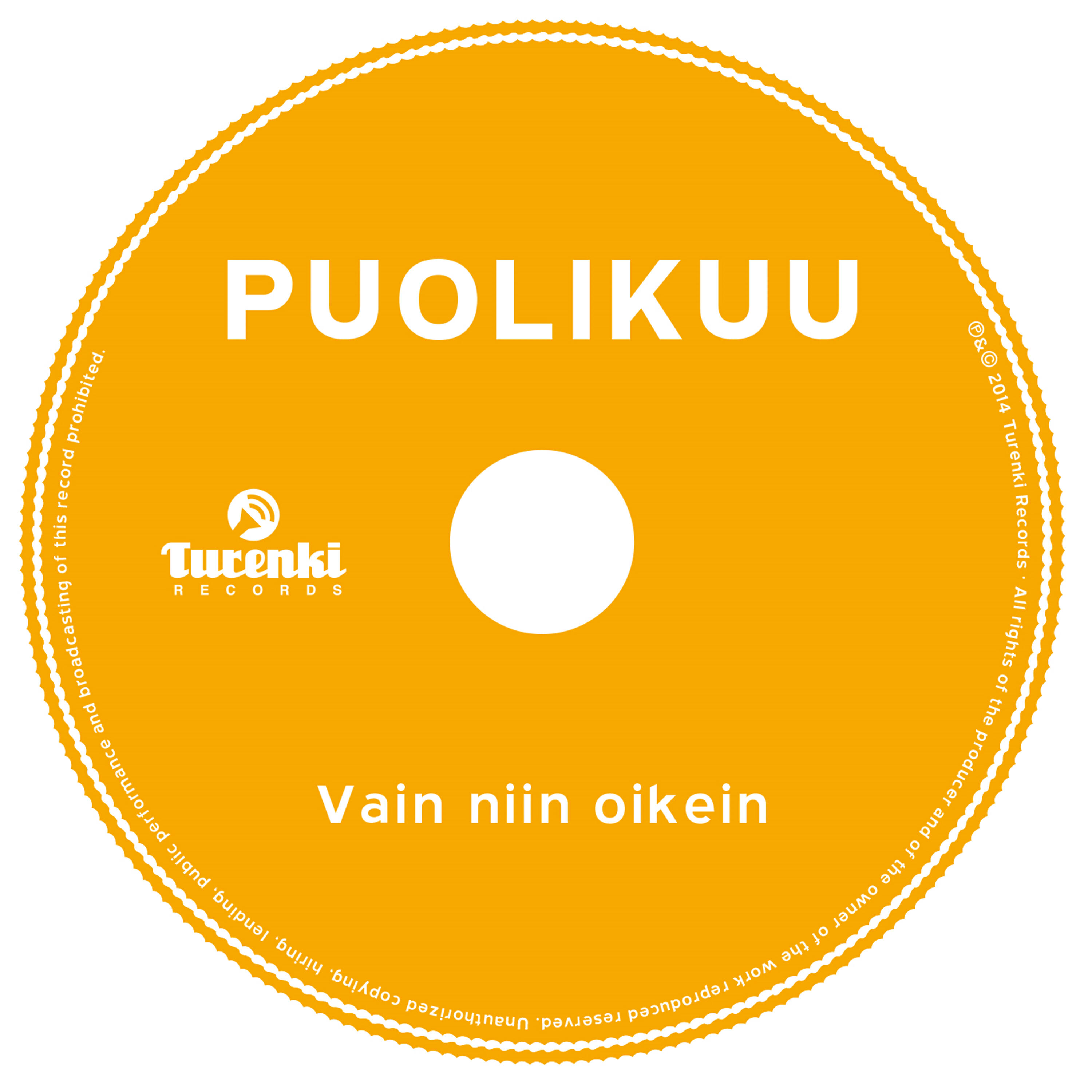 Постер альбома Vain niin oikein
