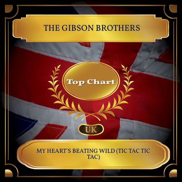 Релиз My Heart's Beating Wild (Tic Tac Tic Tac) [UK Chart Top 100 - No. 56]