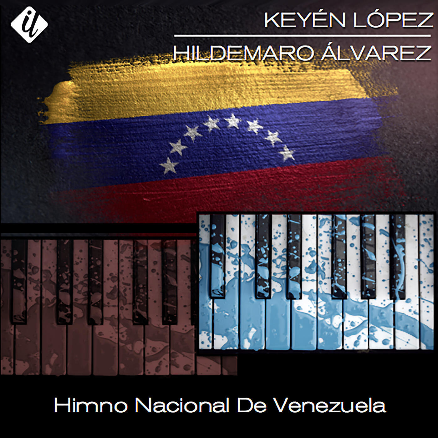 Keyén López