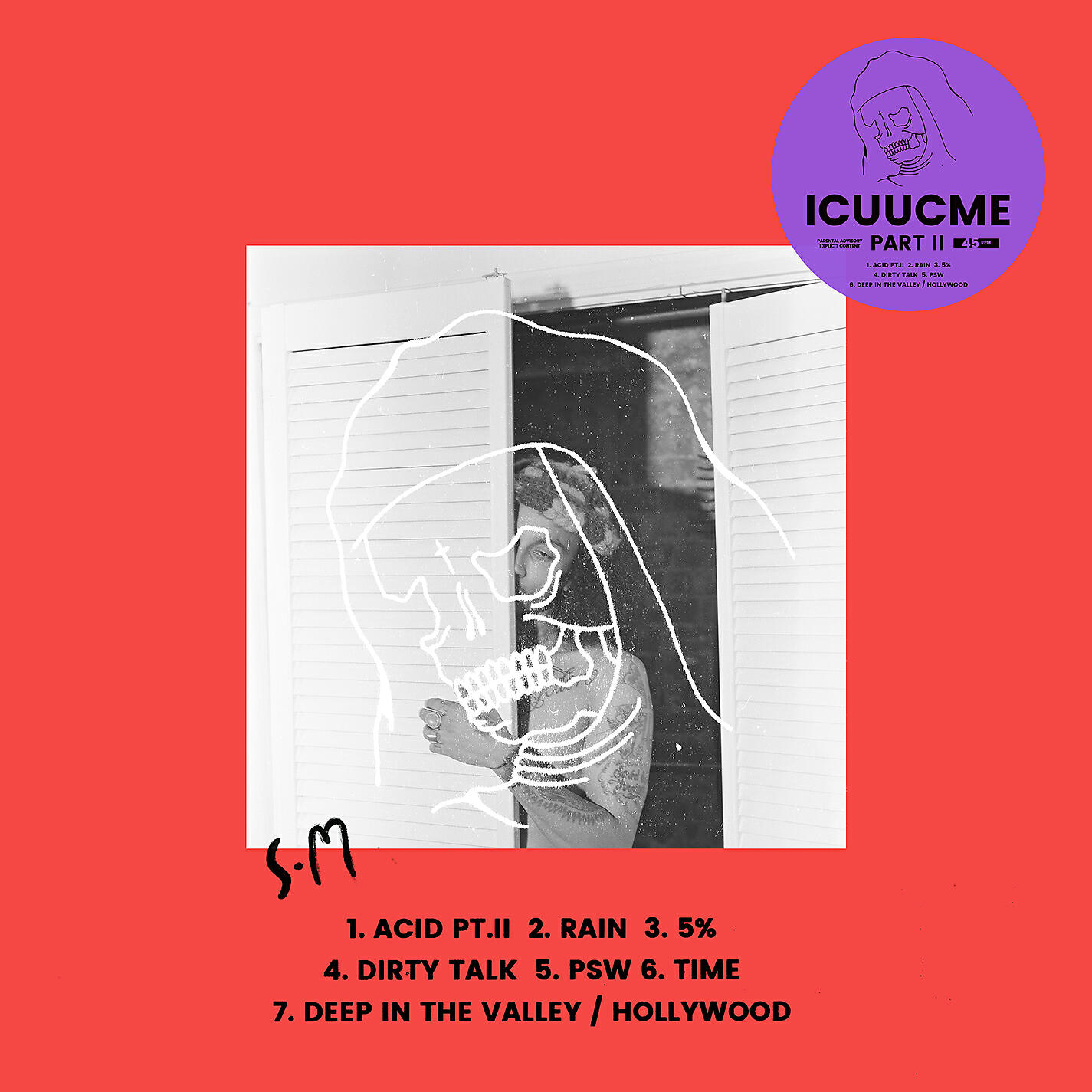 Релиз I C U U C ME Pt. II