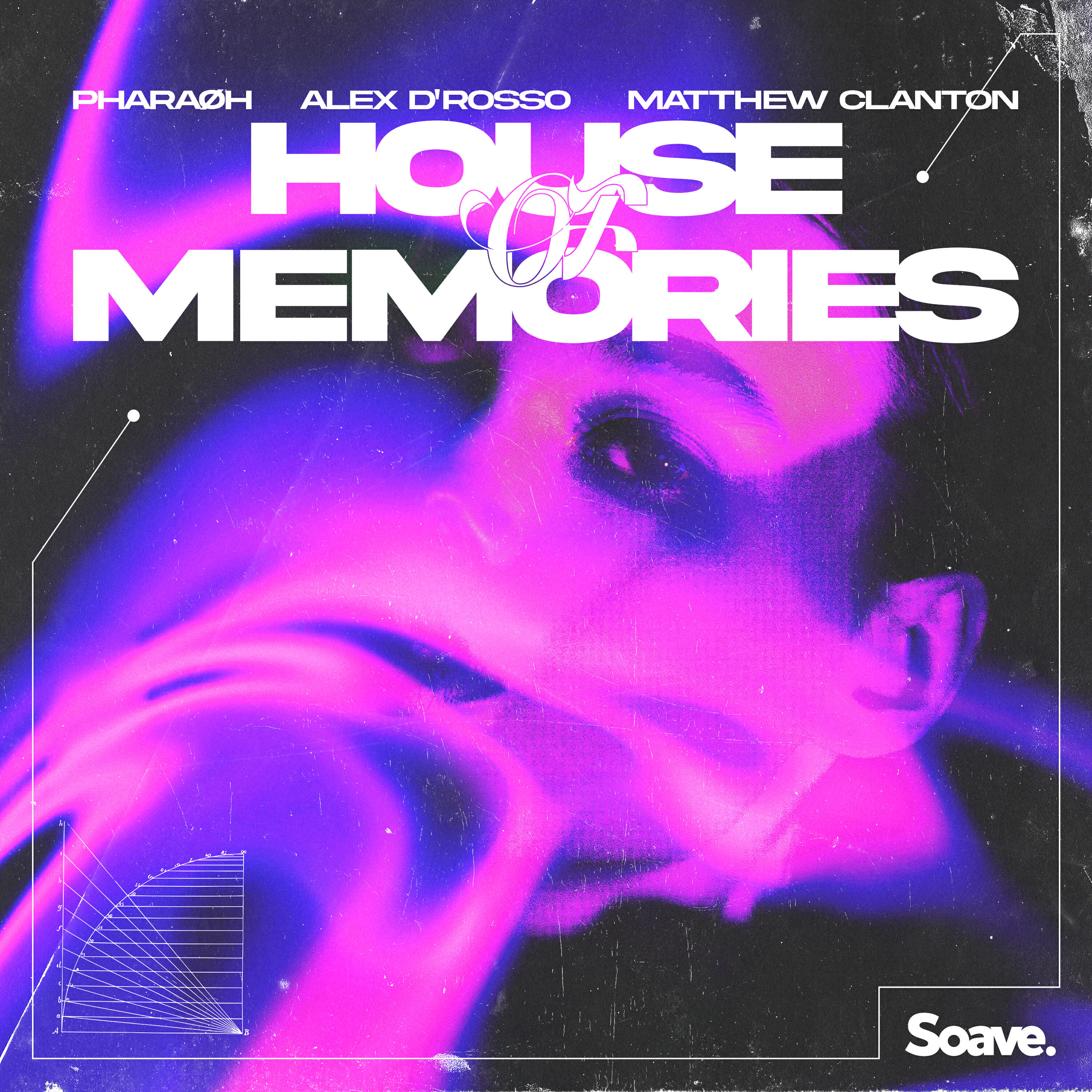 Релиз House of Memories