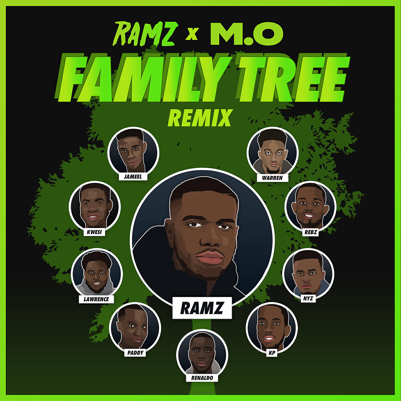 Релиз Family Tree