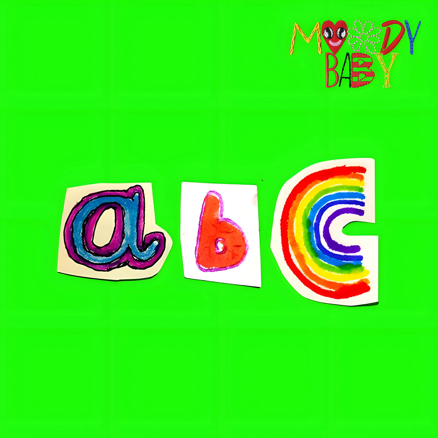 Релиз The Alphabet Song (Abc)
