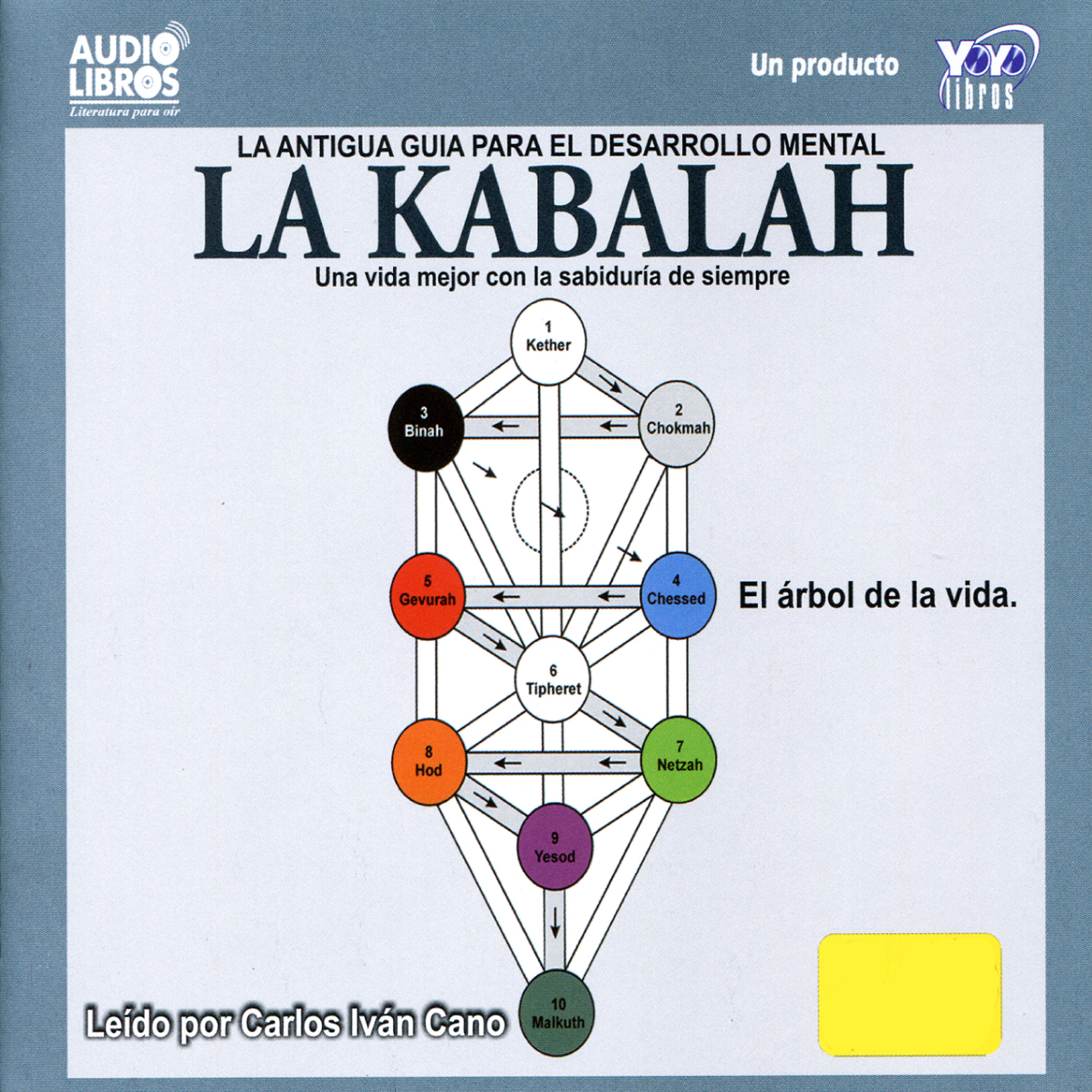 Релиз Kabalah - Una Vida Mejor con la Sabiduría de Siempre