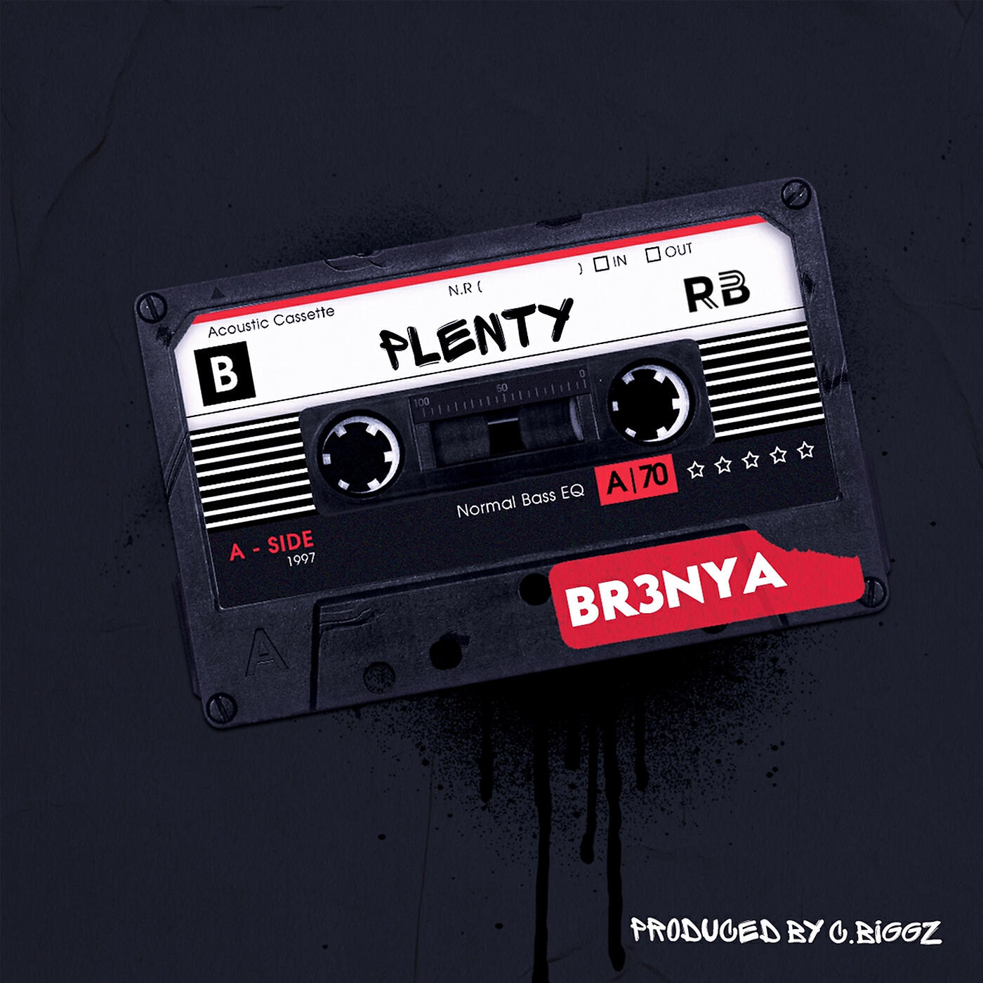 Релиз Plenty (Too Trendy)