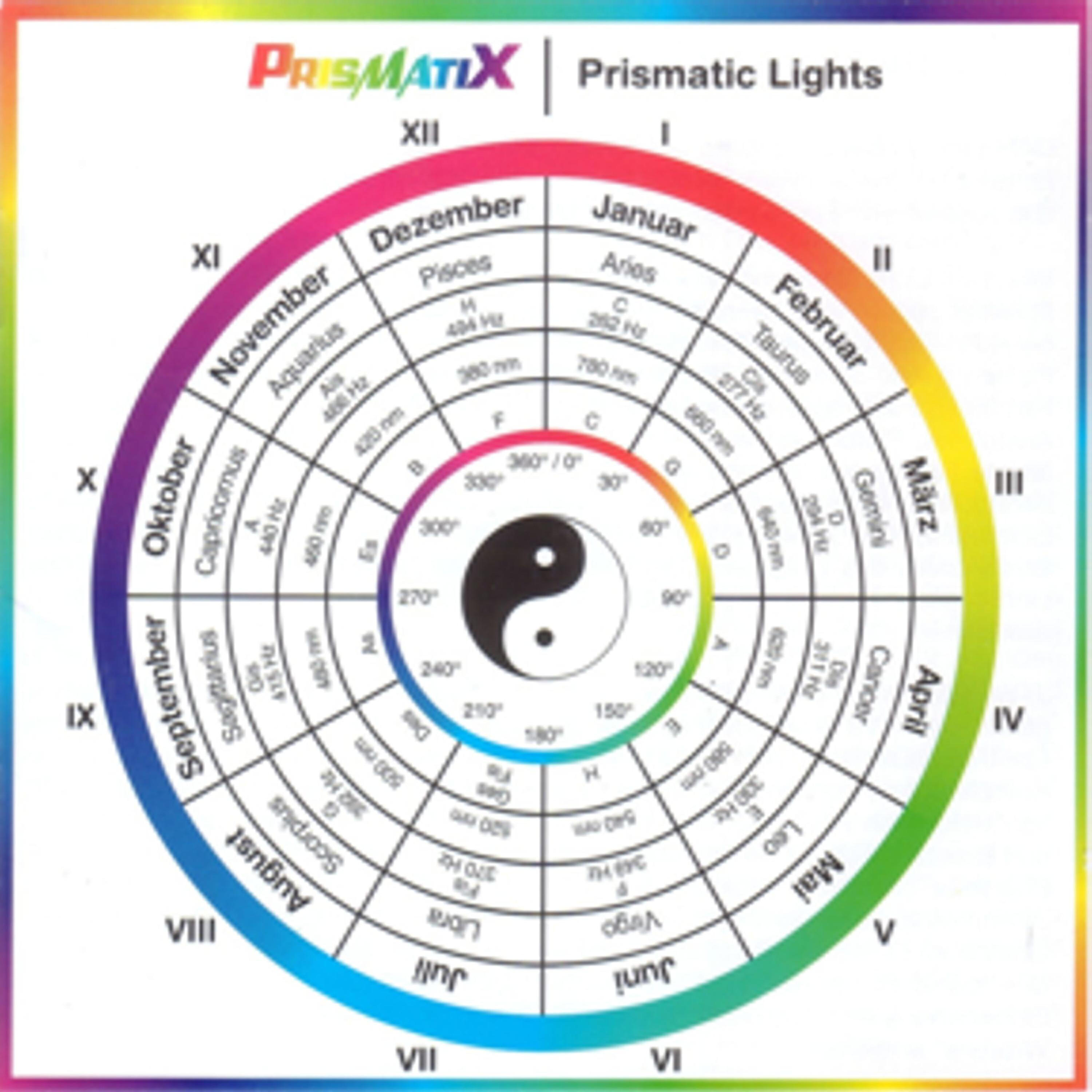 Релиз Prismatic Lights