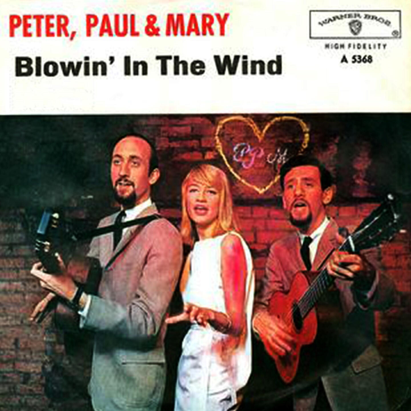 Релиз Blowin' in the Wind