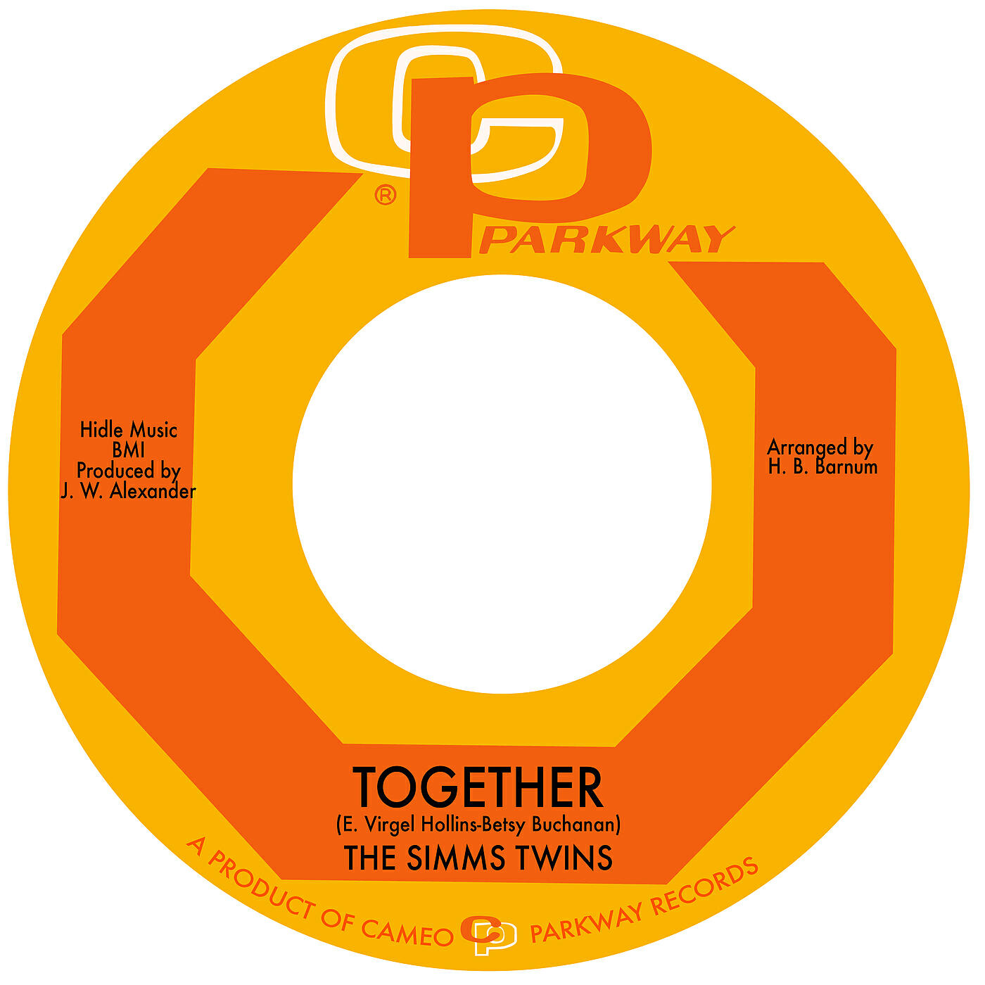 Релиз Together
