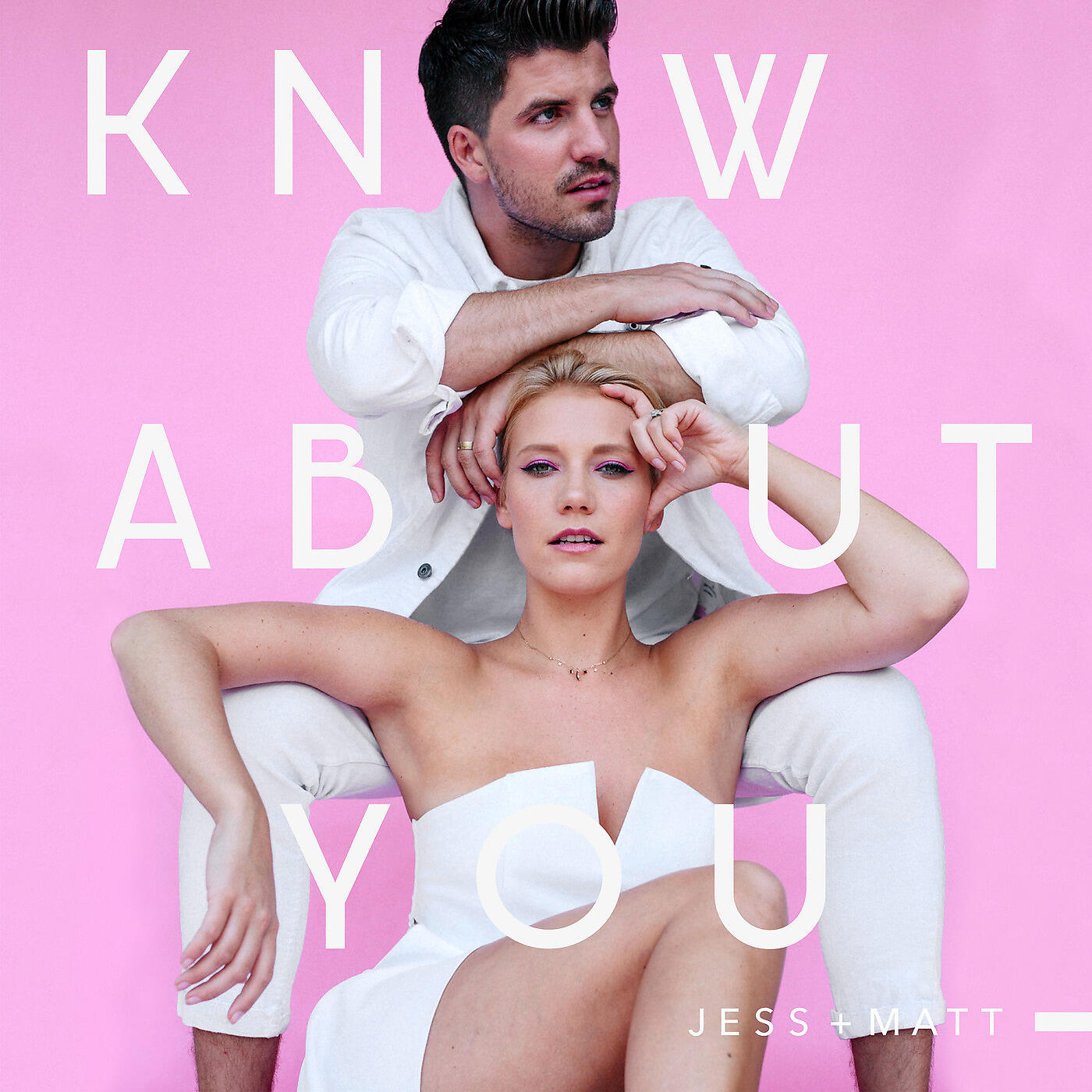 Релиз Know About You