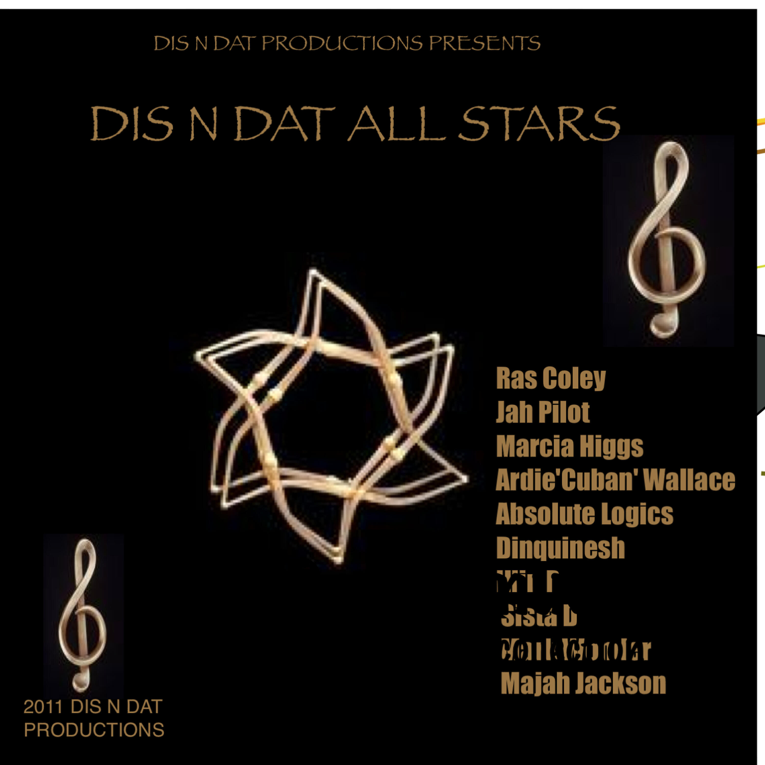 Dis n dat productions