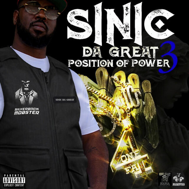 Релиз Position of Power 3