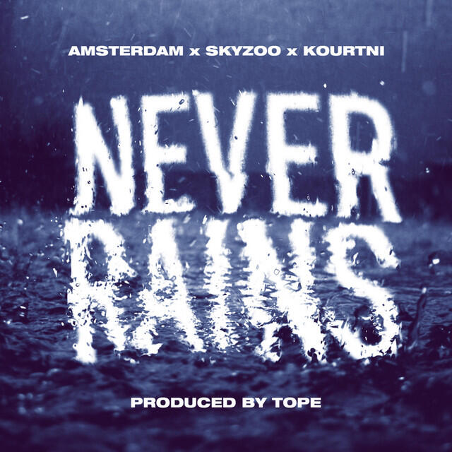 Релиз Never Rains