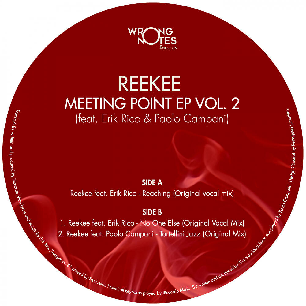 Релиз Meeting Point Ep vol.2