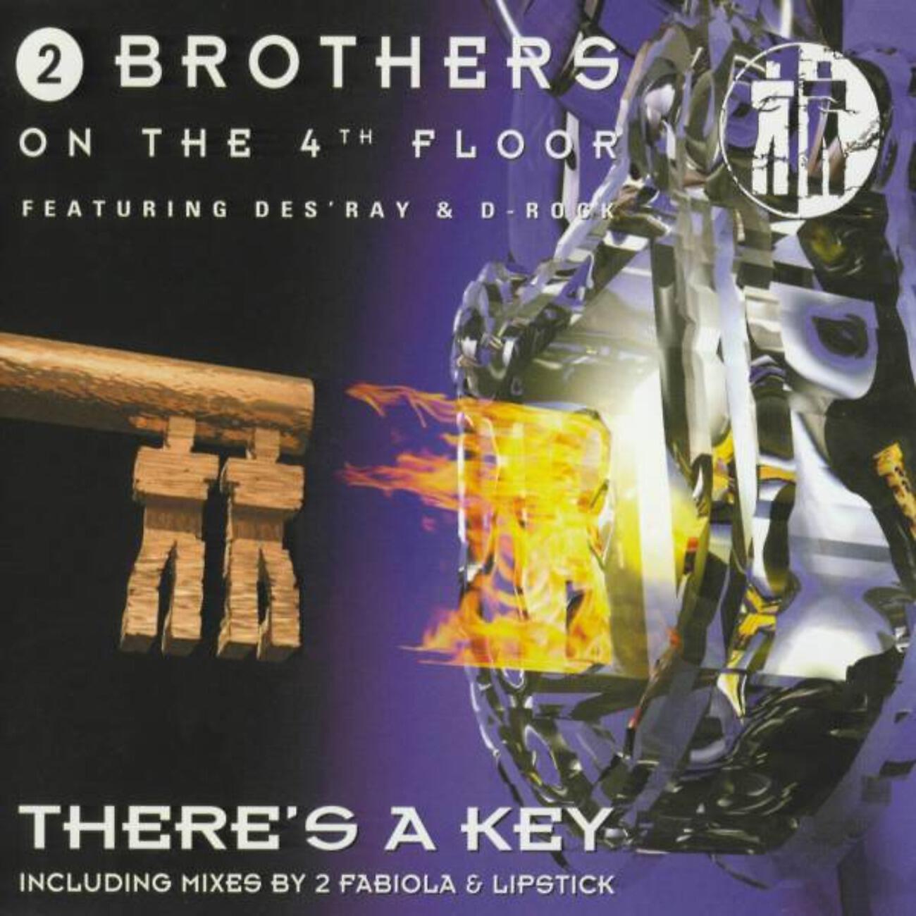 Релиз There's a Key