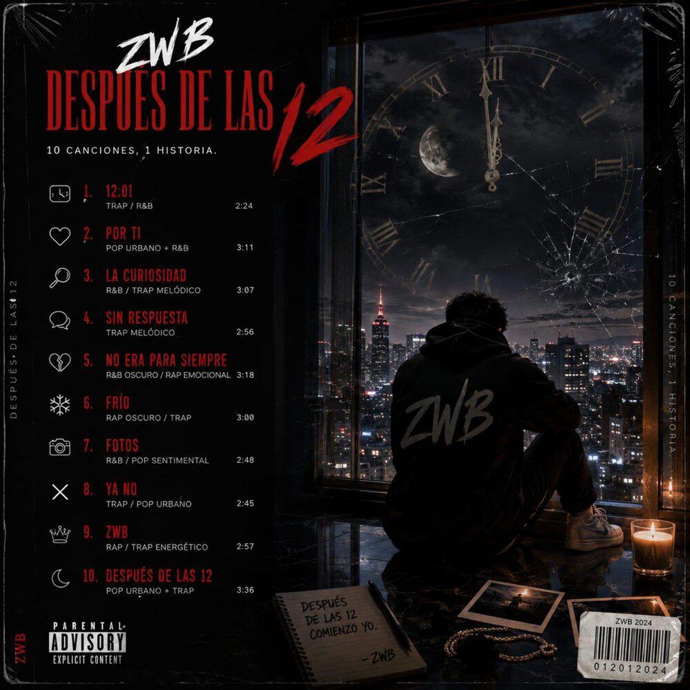 ZWB