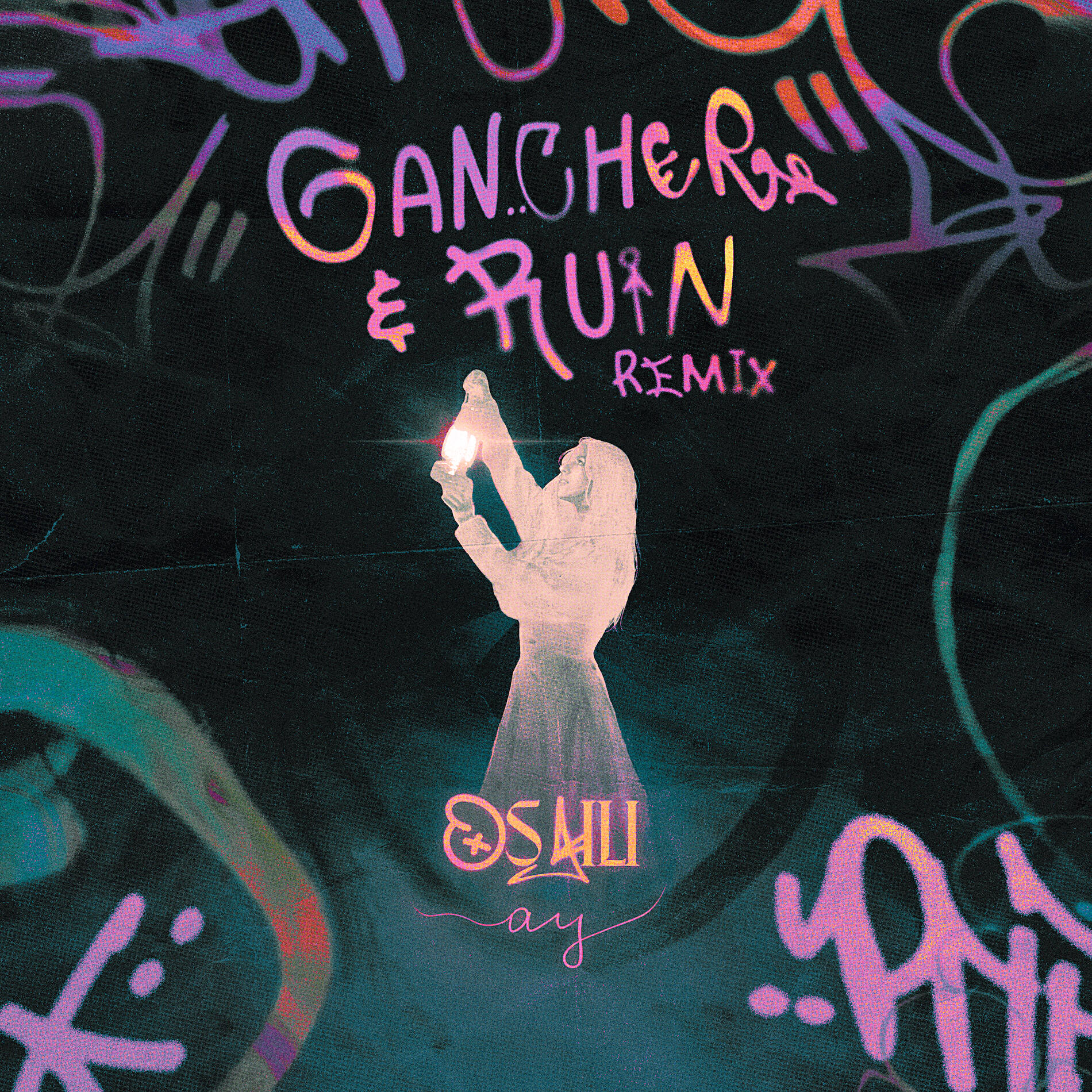 Релиз Ау (Gancher & Ruin Remix)