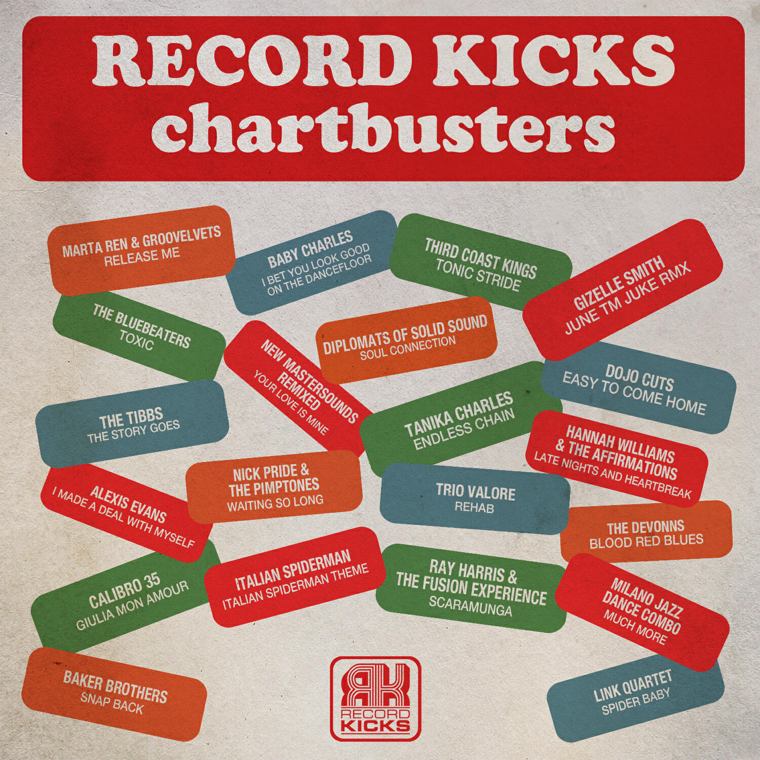 Релиз Record Kicks Chartbusters