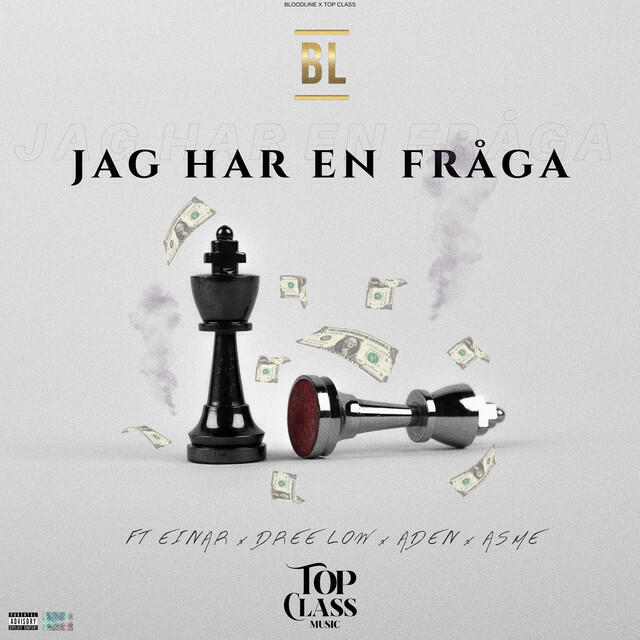 Релиз Jag har en fråga