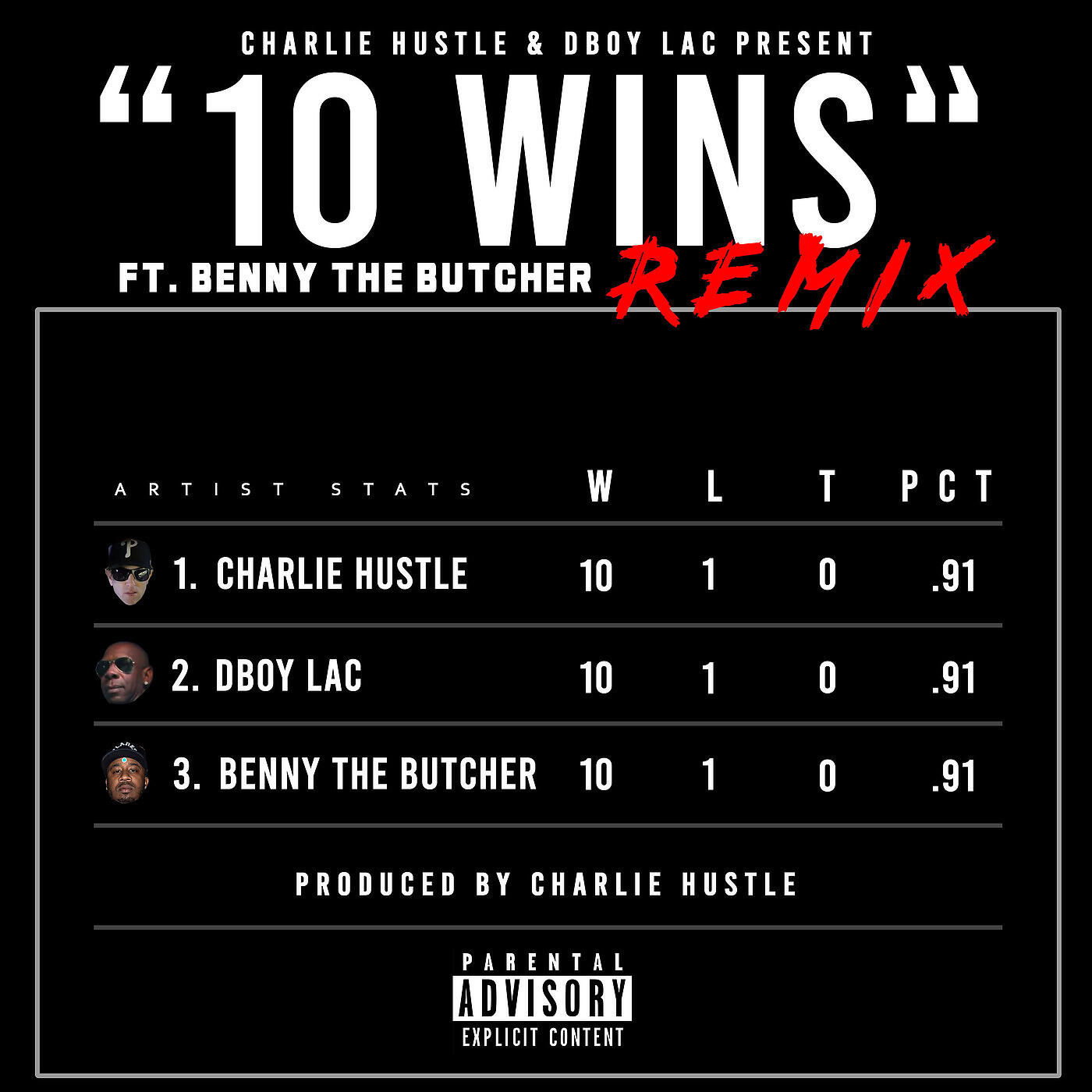 Релиз 10 Wins (Remix)