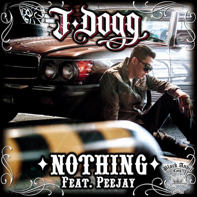 Релиз Nothing