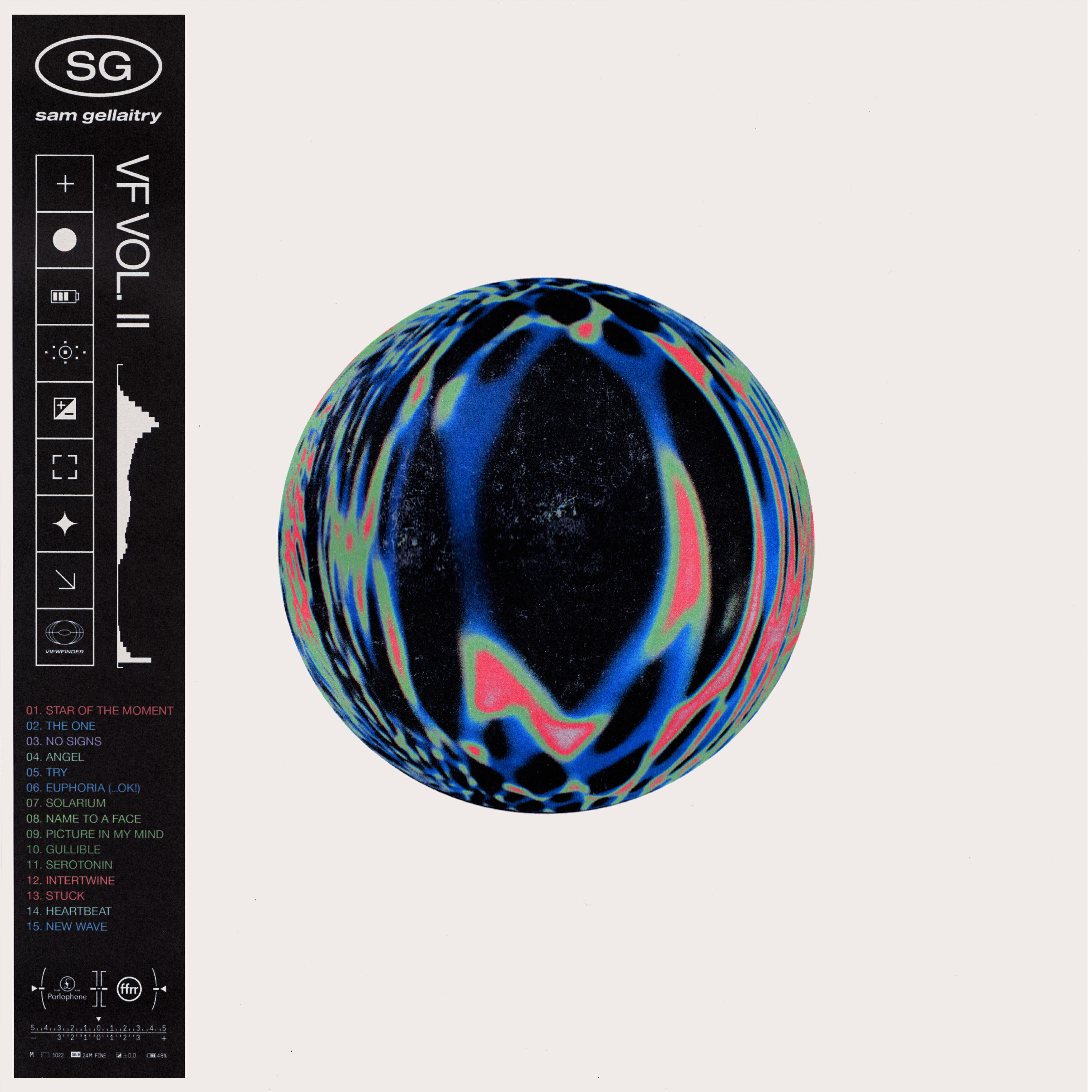 Релиз SEROTONIN