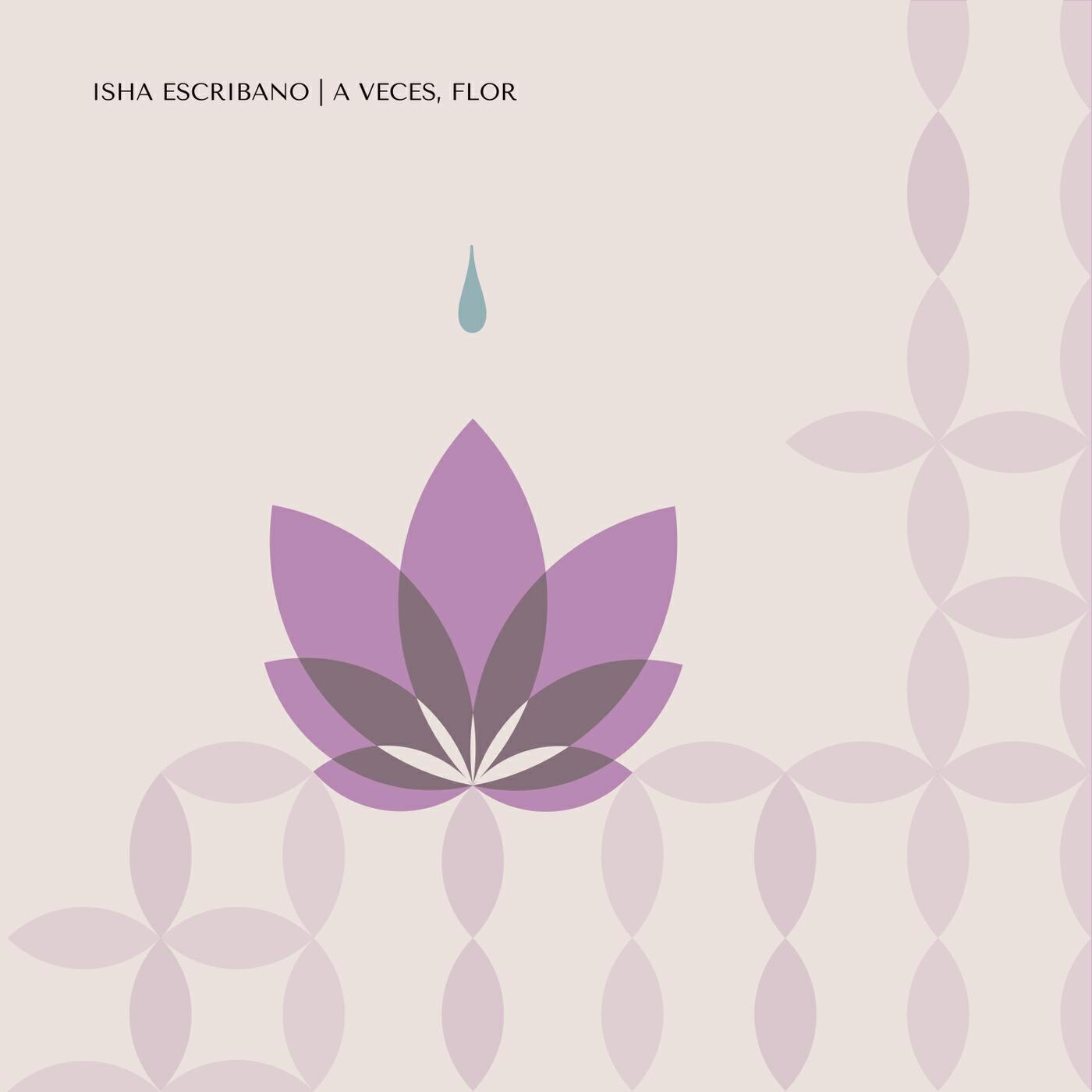 Indra Mantras