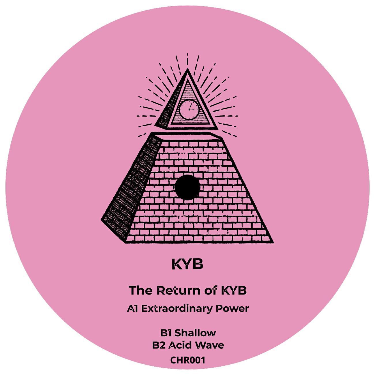 KYB