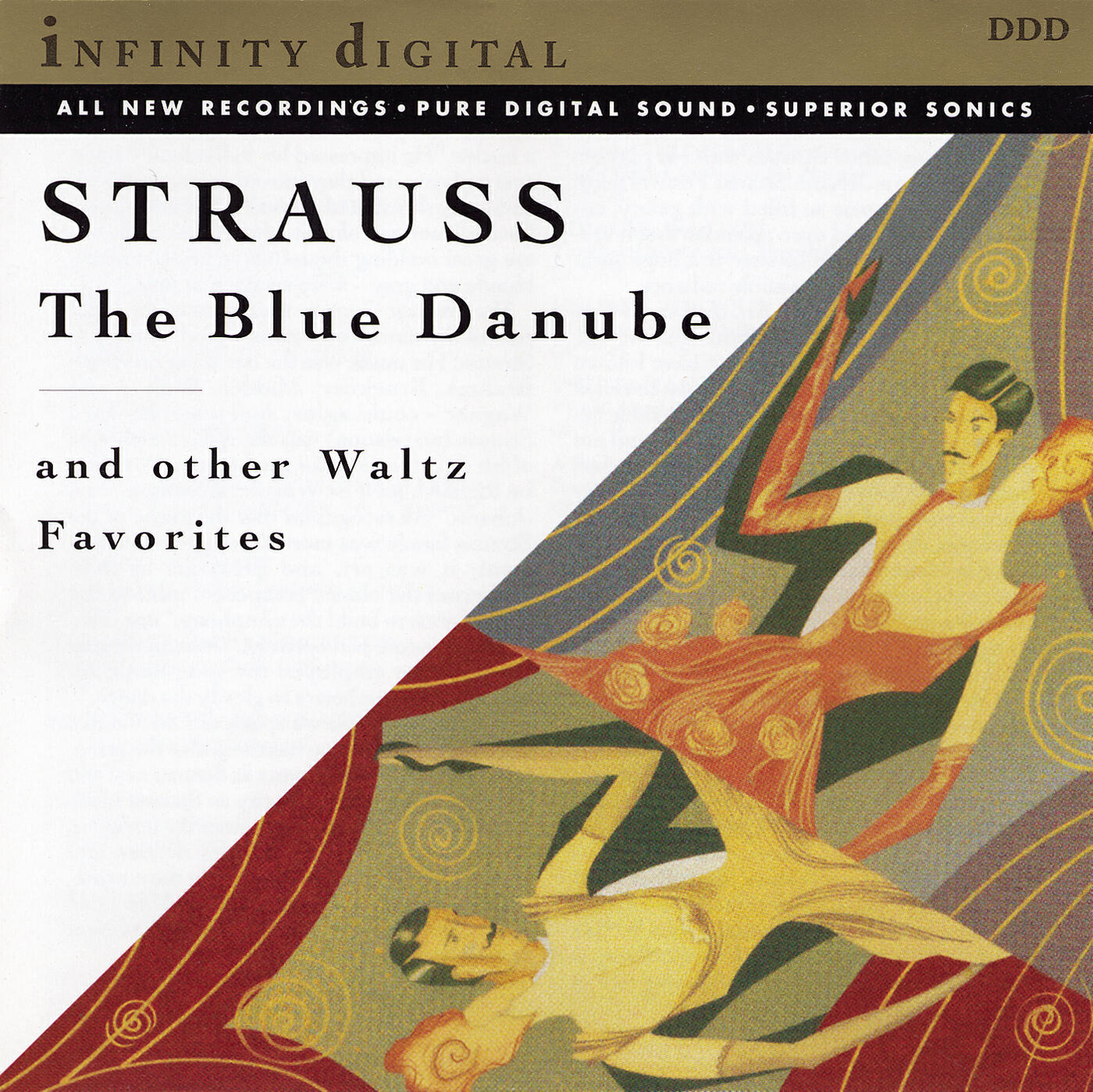 Релиз Johann Strauss II: The Blue Danube & Other Waltz Favorites