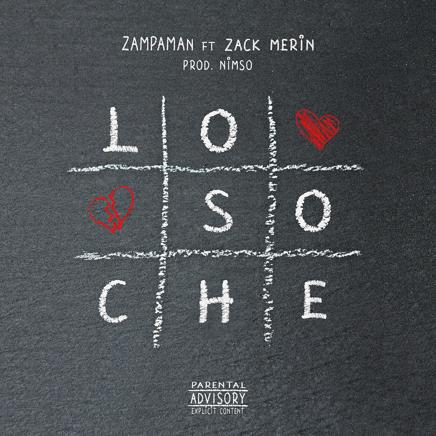 Релиз Lo so che