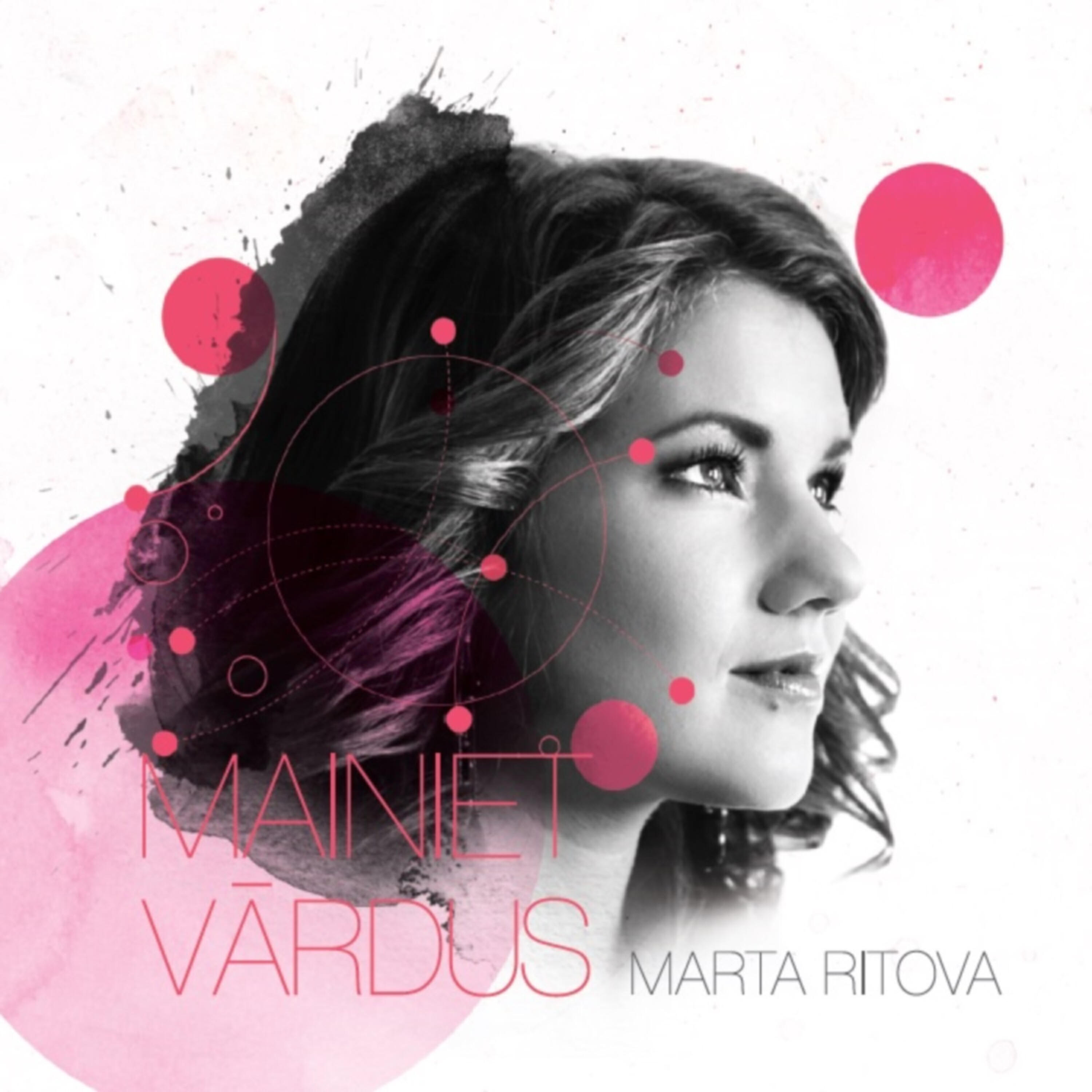 Релиз Mainiet vārdus