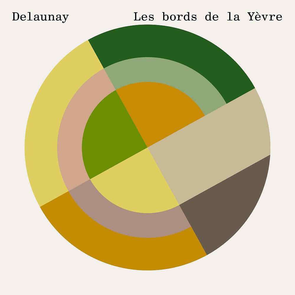 Релиз Les bords de la Yèvre