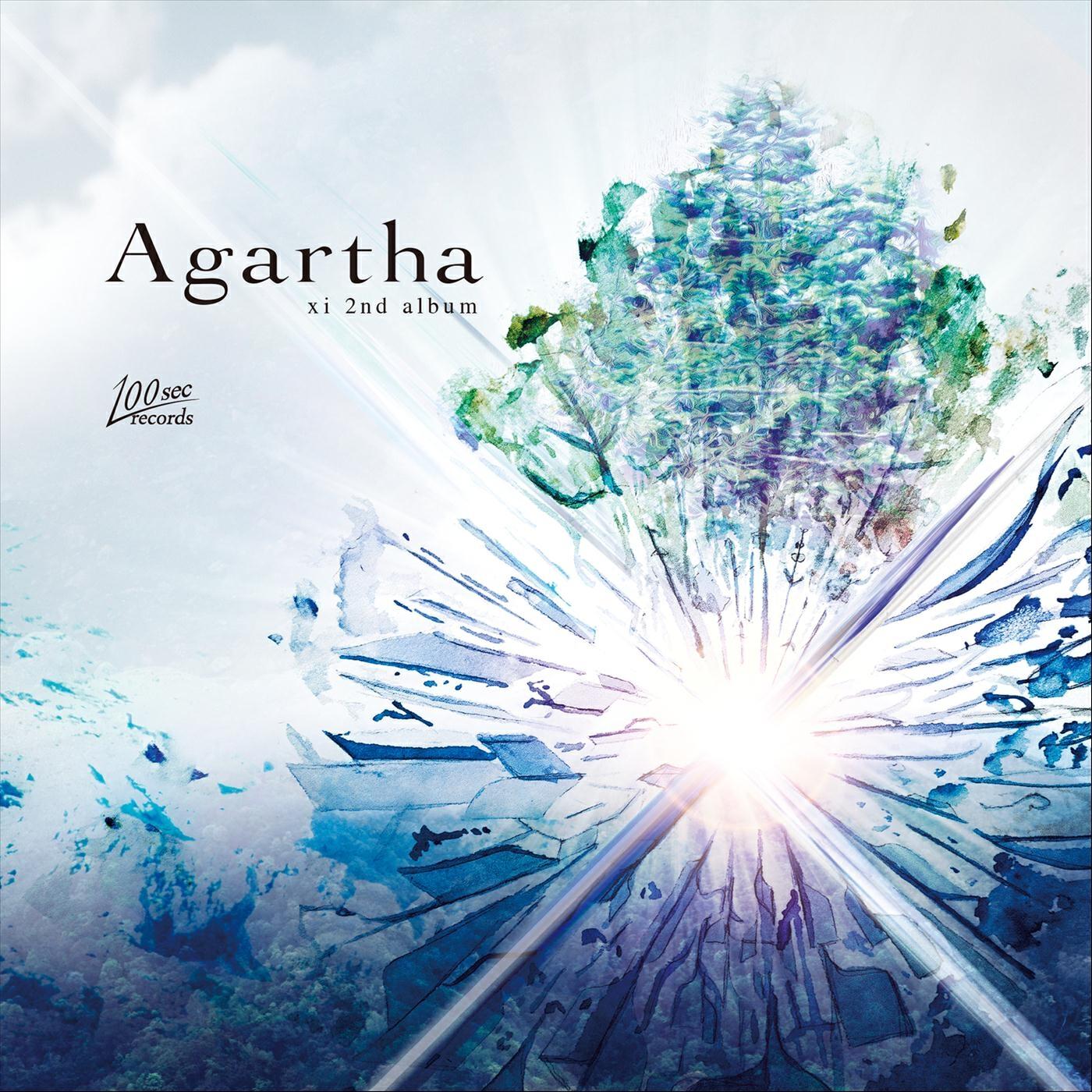Релиз Agartha