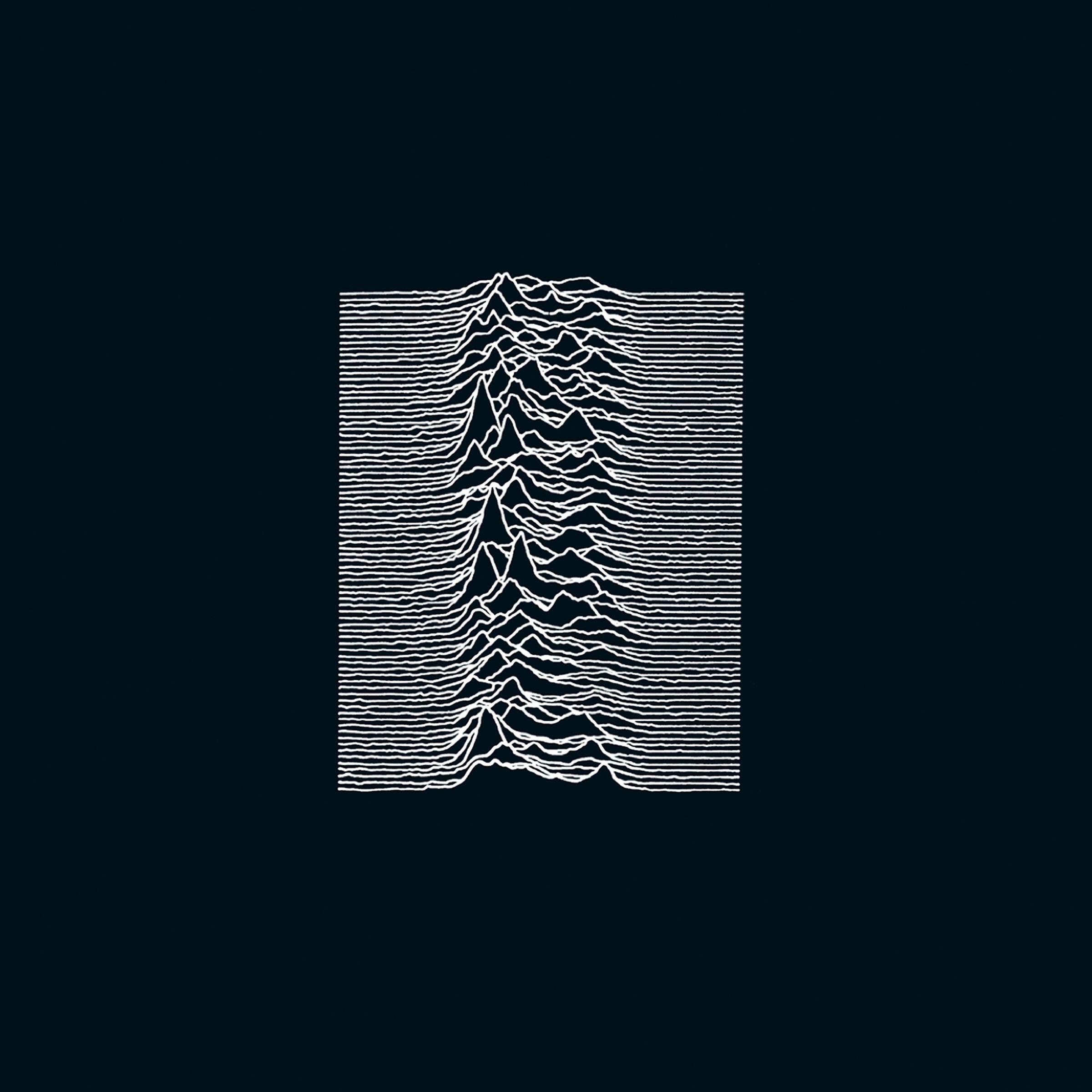 Релиз Unknown Pleasures (Collector's Edition)