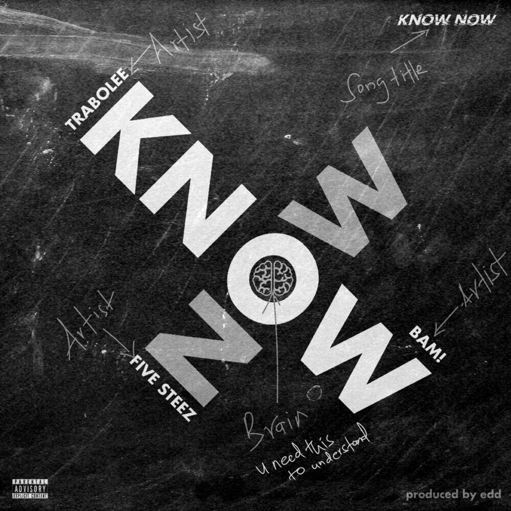 Релиз Know Now