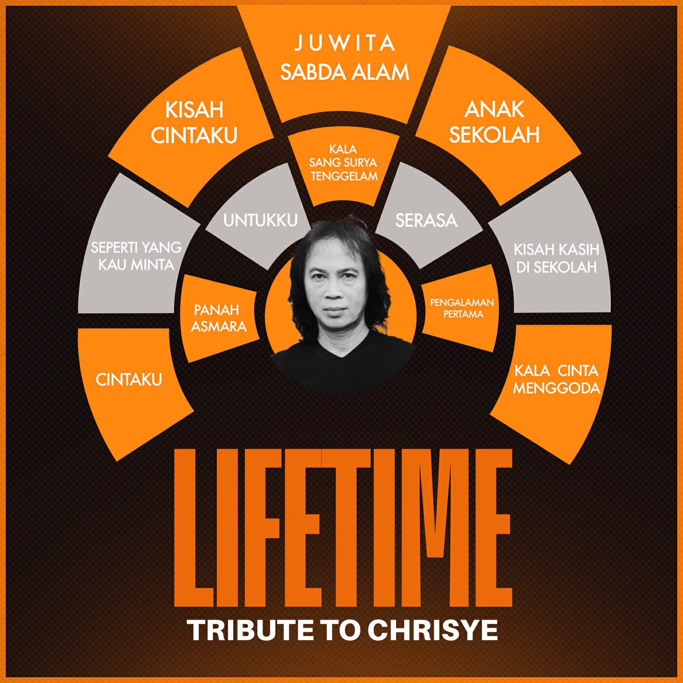 Релиз Lifetime Tribute To Chrisye