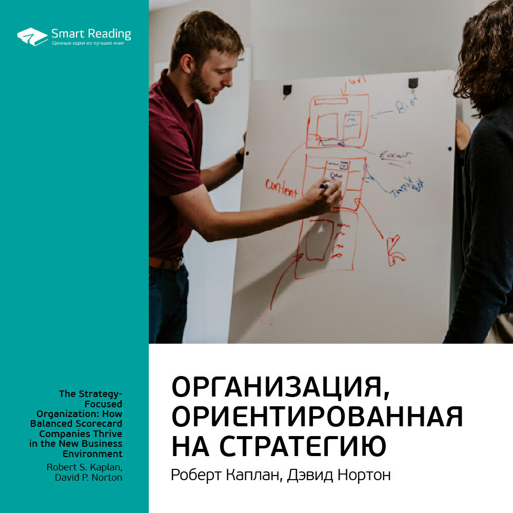 Книга Организация, ориентированная на стратегию. Роберт Каплан, Дэвид Нортон. Саммари